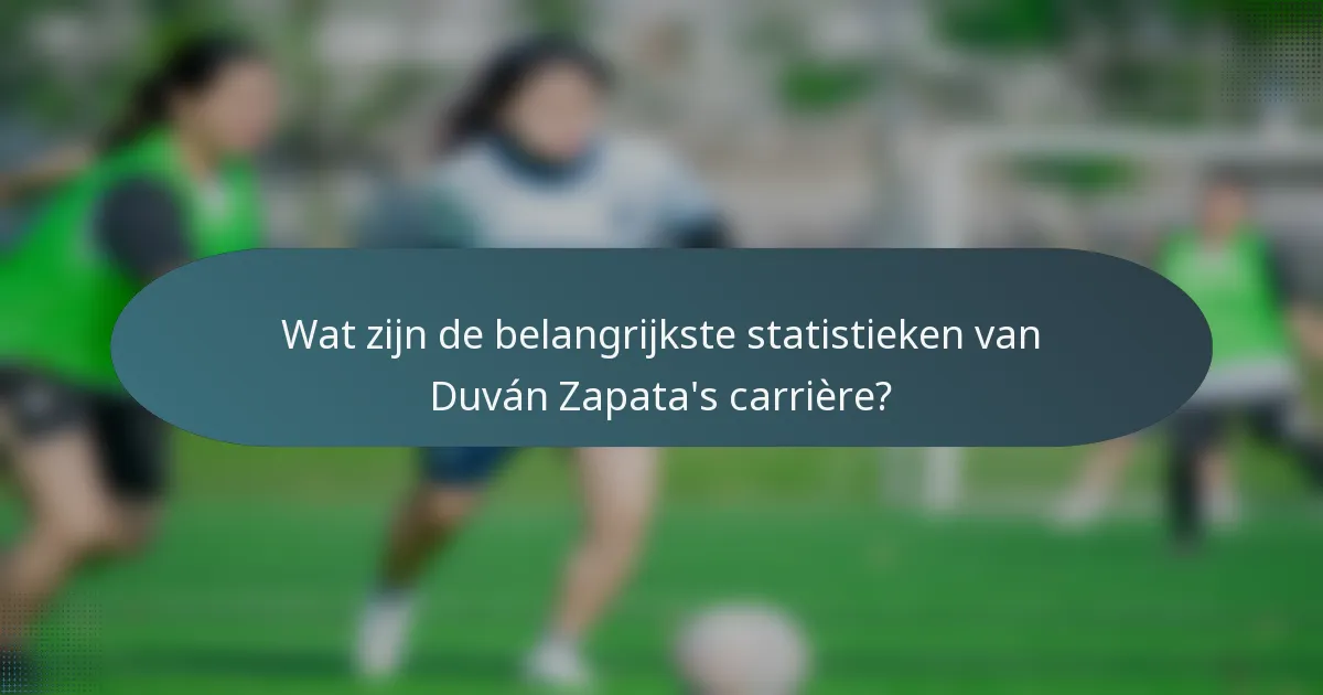 Wat zijn de belangrijkste statistieken van Duván Zapata's carrière?