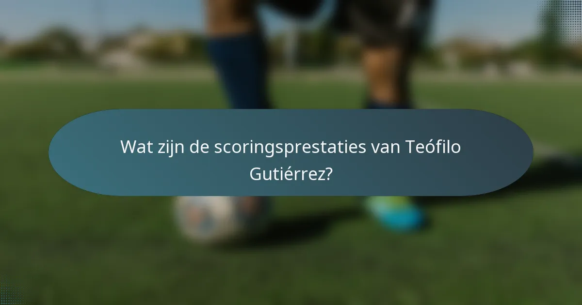 Wat zijn de scoringsprestaties van Teófilo Gutiérrez?